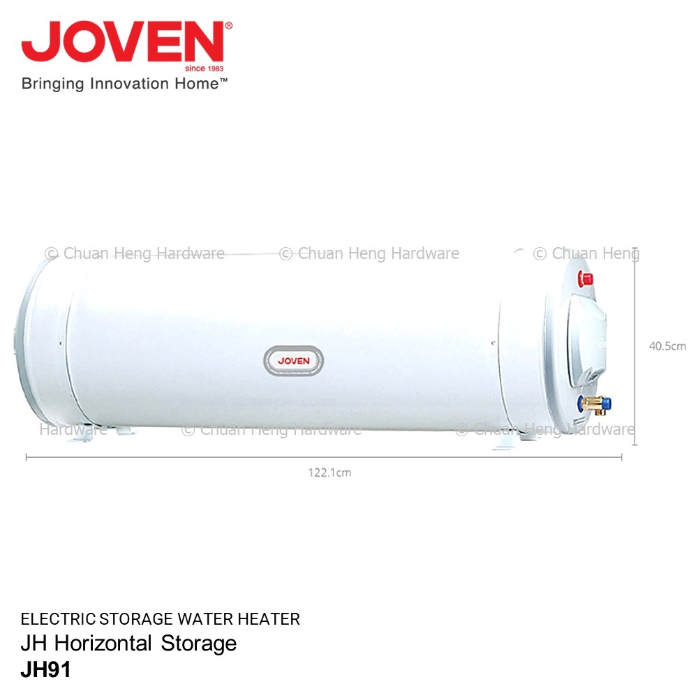 JH 91 Measurements